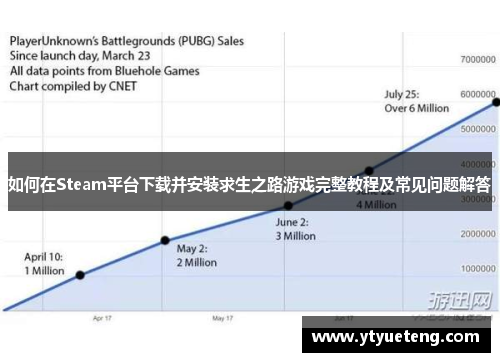 如何在Steam平台下载并安装求生之路游戏完整教程及常见问题解答